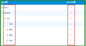 產(chǎn)品系統(tǒng)的目的地屬性設(shè)置方法 思途旅游cms