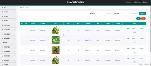基于java的ssm框架綠色農(nóng)產(chǎn)品推廣應用網(wǎng)站